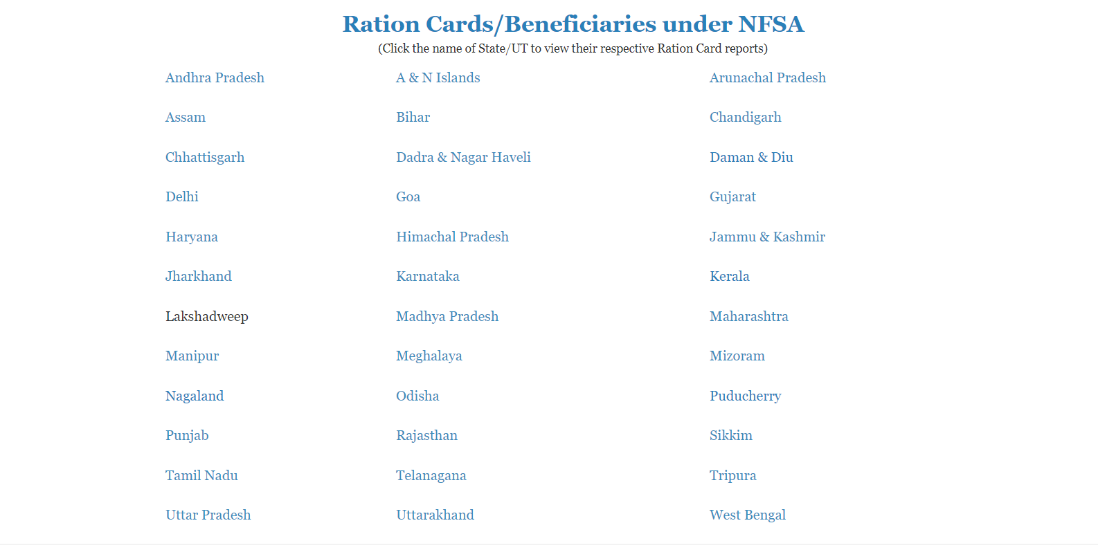 State List Ration Card Download